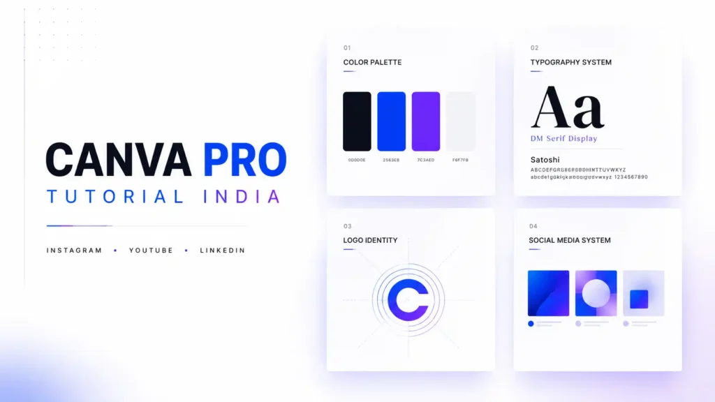 Canva Pro Tutorial India 2026